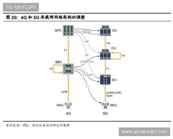 用户必看:wepoker网页备用网址的维护与更新策略详解 用户必看:wepoker网页备用网址的维护与更新策略详解