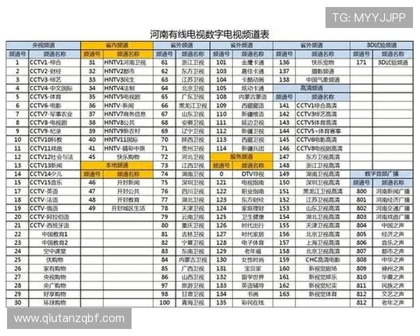678体育网站登录入口的安全保障措施，确保用户账号信息安全无忧