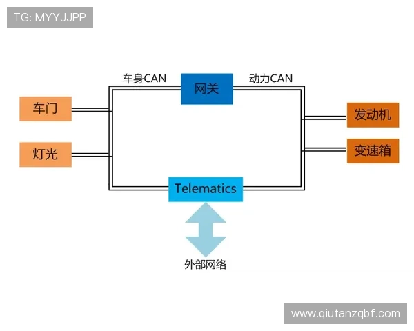 MK体育官方下载渠道有哪些,确保安全可靠的下载途径介绍 MK体育官方下载渠道有哪些,确保安全可靠的下载途径介绍
