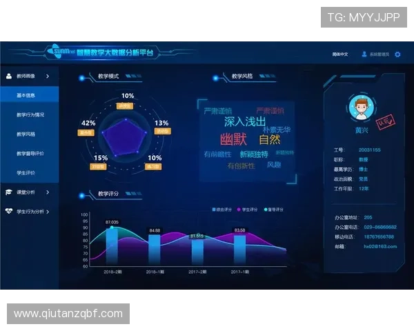 乐鱼电竞:利用大数据分析提升赛事组织与玩家互动的创新方案 乐鱼电竞:利用大数据分析提升赛事组织与玩家互动的创新方案