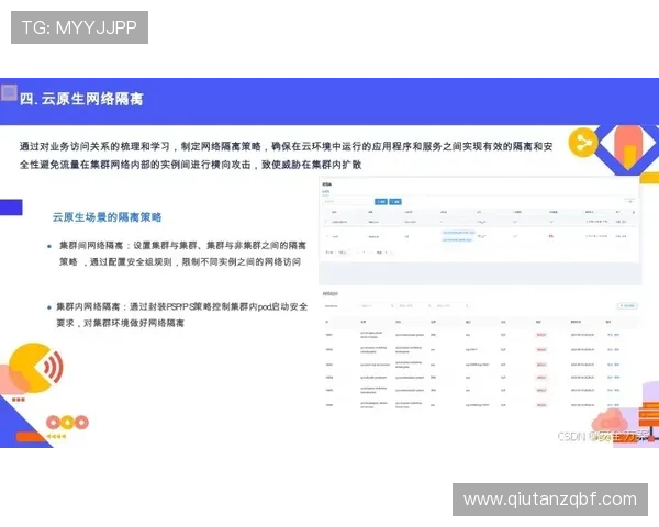 开云体育中国官方平台用户注册流程与账号安全保障措施