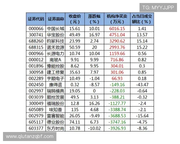 YOPLAY电子平台安全保障措施详解确保玩家资金与信息安全的最佳实践 YOPLAY电子平台安全保障措施详解确保玩家资金与信息安全的最佳实践
