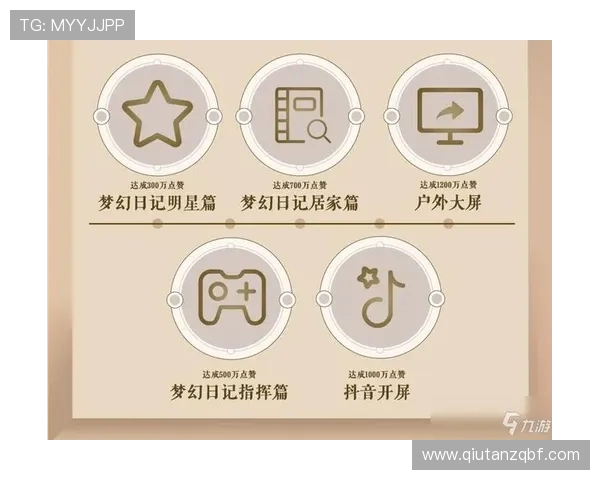 九游会注册优惠活动介绍注册成功后可以享受的专属福利与优惠内容