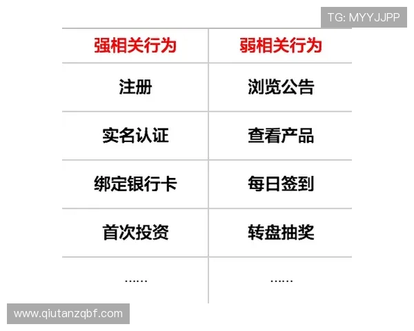 江南体育JNSPORTSVIP会员专属积分奖励体系全面解析与兑换指南