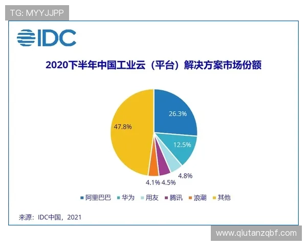 环球体育行业报告:市场规模、用户增长与竞争格局全面分析 环球体育行业报告:市场规模、用户增长与竞争格局全面分析