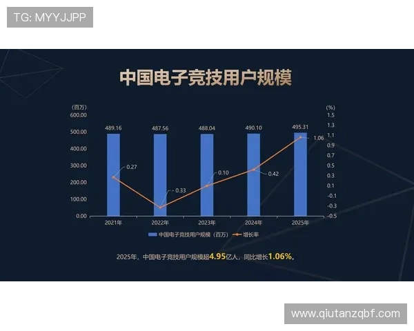 在赛博体育娱乐官网上轻松注册享受多样化的电竞游戏与高品质赛事直播服务