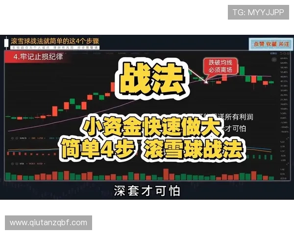 竞技宝滚球盘最新玩法详解助你轻松掌握投注技巧提升盈利水平