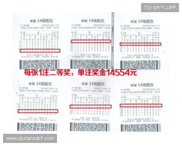 2026年世界杯竞猜彩票玩法全攻略：玩法规则、投注技巧与风险控制