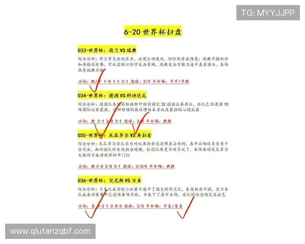 2026年世界杯西班牙VS沙特比赛中越位次数的变化趋势及裁判判罚对比赛策略的影响
